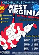 Image result for West Virginia Last State Virus
