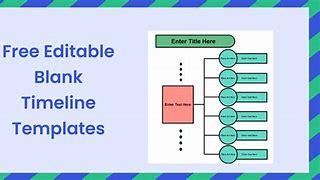 Image result for Blank Timeline Template of Pax Parrot Main Successes