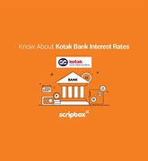 Image result for Kotak Bank Fd Rates