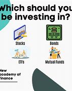 Image result for Stock Bonds and Mutual Funds