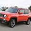 Image result for Jeep Cherokee Renegade