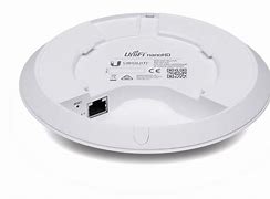 Image result for Unidirectional Access Point