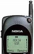 Image result for Nokia 2110 Drawing