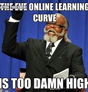 Image result for Eve Online Learning Curve Meme