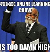 Image result for Eve Online Learning Curve Meme