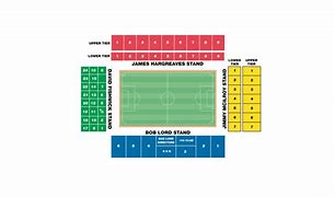 Image result for Burnley FC Seating Plan