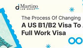 Image result for B1 Visa Process