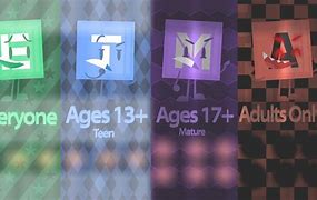 Image result for Changed Age-Rating