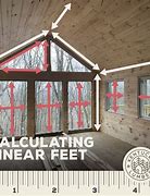 Image result for What Is Linear Feet Measurement
