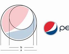 Image result for Pepsi Logo Golden Ratio