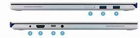 Image result for Samsung Galaxy Book 2 Ports
