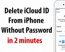 Image result for How to Crack iCloud Password