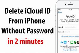 Image result for Forgot iCloud Password and Phone Is Locked