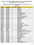 Image result for Police Radio Frequencies