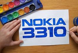 Image result for Nokia Blueprint