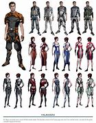 Image result for BioWare Character Art