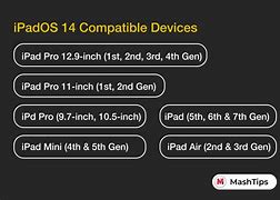 Image result for All iPad Models in Order