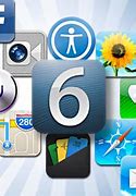 Image result for iOS 6 On iPhone SE