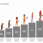 Image result for evolution powerpoint templates