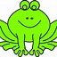 Image result for Kermit the Frog Face