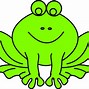 Image result for Kermit the Frog Clip Art