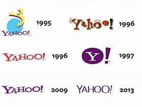 Image result for Yahoo! That Year