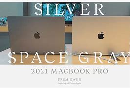 Image result for Starlight vs Silver vs Space Grey MacBook
