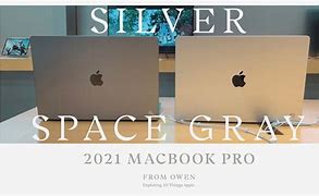 Image result for MacBook Space Grey Aluminum Colur Replaced