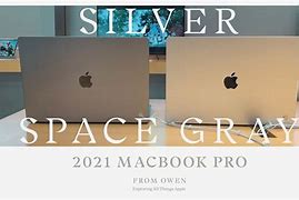 Image result for Space Gray vs Silver Tabs