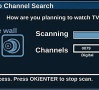 Image result for TV Antenna Signal Strength Map