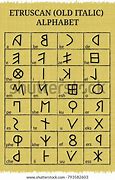 Image result for Etruscan Endless Alphabet