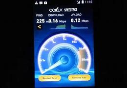 Image result for What Is 2G Internet Speed