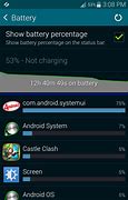 Image result for Samsung A10 Battery Life