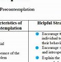 Image result for Prenatal Surgery Diagram