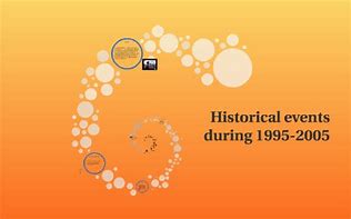 Image result for 2005 historical event