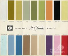 Image result for Choosing Kitchen Cabinet Paint Colors
