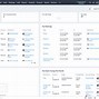 Image result for Free CRM Apps