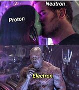 Image result for Samsung Phone Guardian of the Galaxy Meme