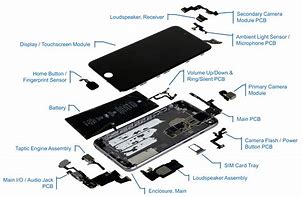 Image result for iPhone 6 Internals