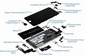 Image result for iPhone 6s Parts Map