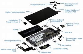 Image result for iPhone X Display Labeled