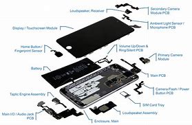 Image result for iPhone 6s Inside Diagram