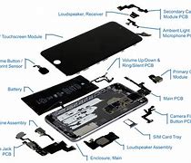 Image result for Anatomy of Cell Phone Screen