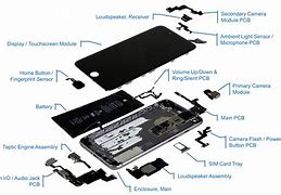 Image result for Apple Screen iPhone Parts