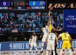 Image result for NBA Bubble