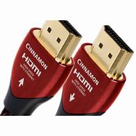 Image result for HDMI Cable 5 Meter 4K