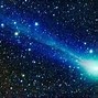 Image result for Comet Coma