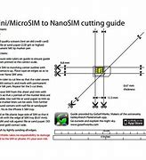 Image result for Sim Card Cutting Chart