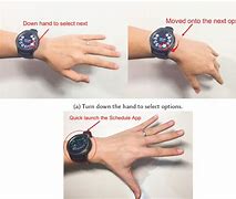 Image result for Smartwatch Gesture