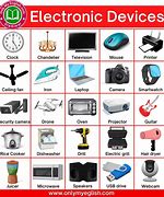 Image result for Used Electronics